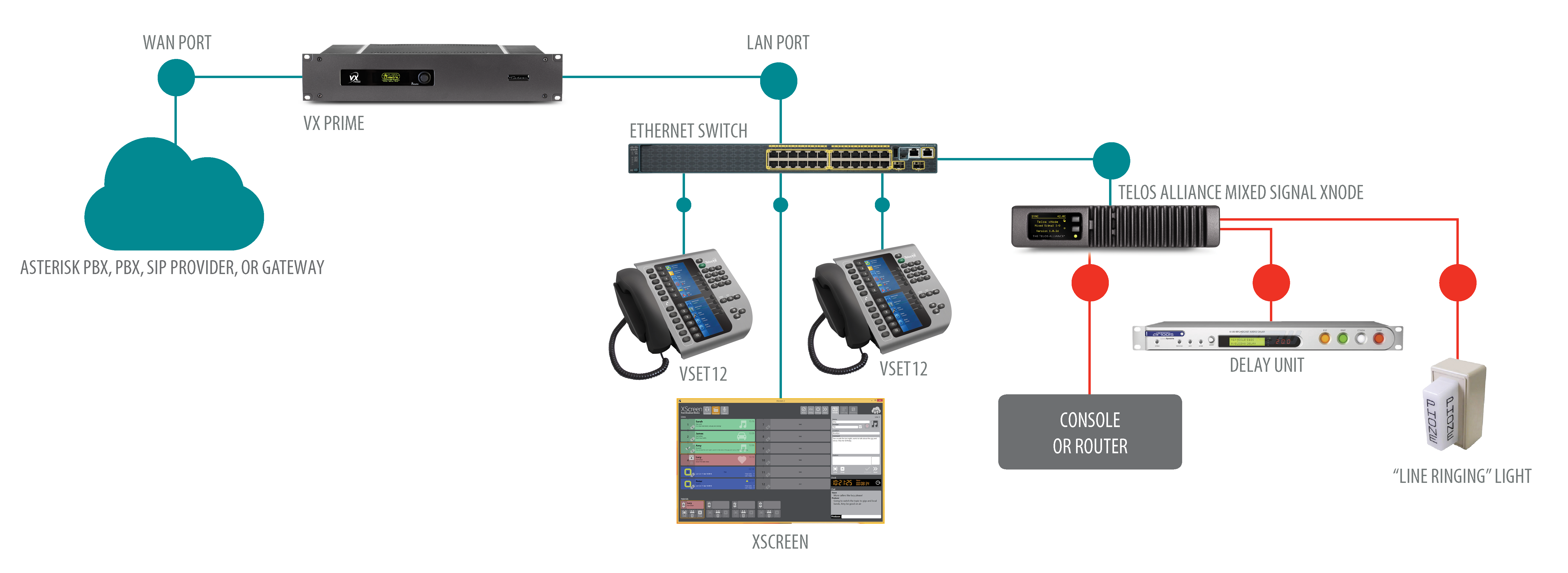 Non-Axia Installation Diagram.png